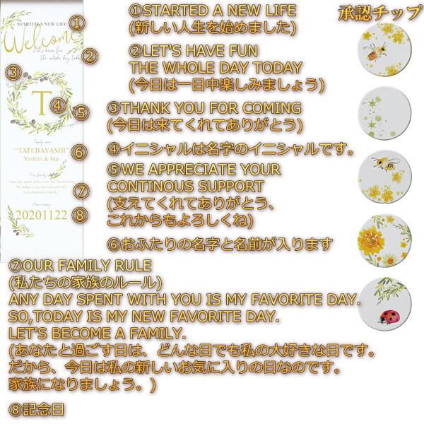 ウェルカムドロップス承認ボード(プロヴァンス)詳細